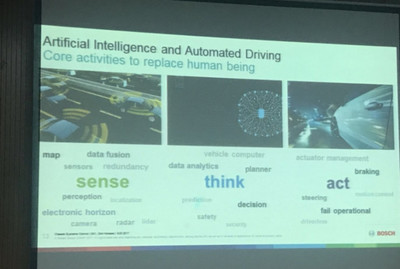 博世戰(zhàn)略轉(zhuǎn)型 以全新AI攝像頭與360度感知陣列，爭做自動駕駛系統(tǒng)集成服務(wù)商